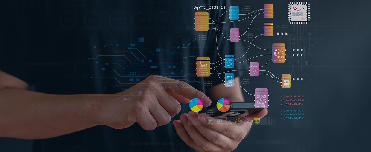 AI-Enabled Performance & Personalization