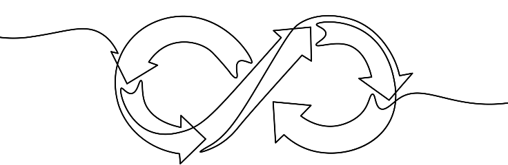 Driving business value through DevOps - Now and Forever