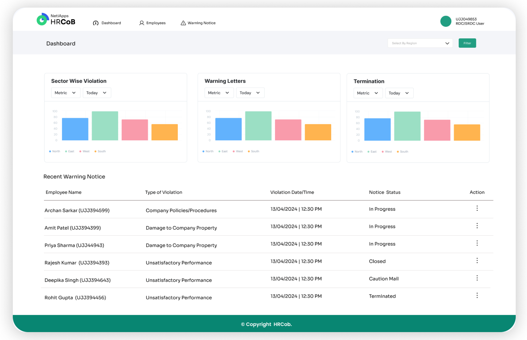 Conduct Management Tool